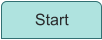 Start